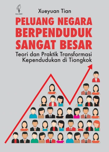 Peluang Negara berpenduduk Besar-FC