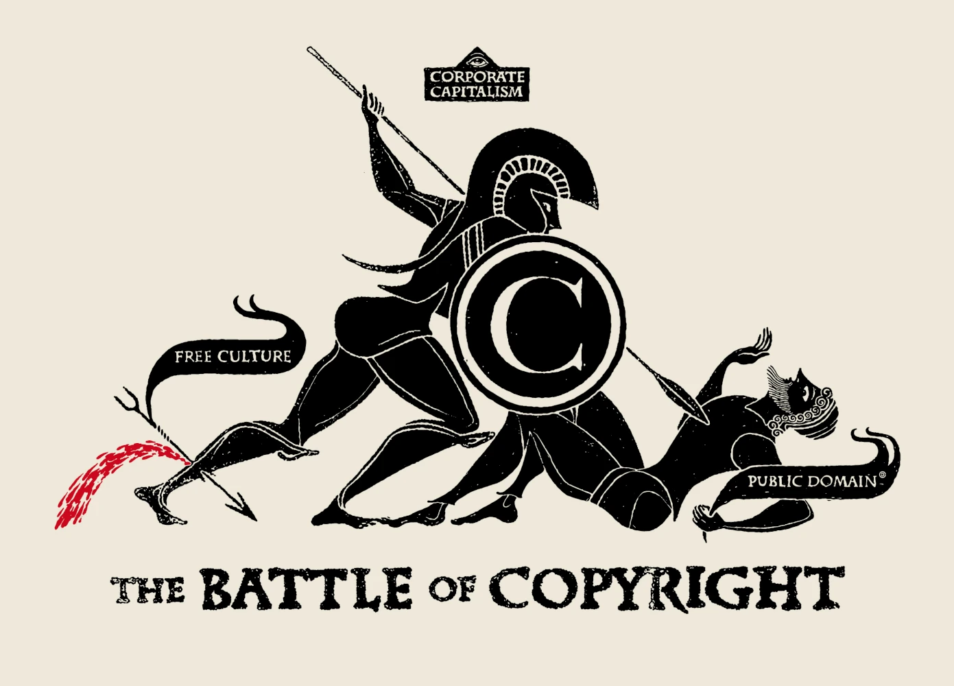 copyright vs copyleft